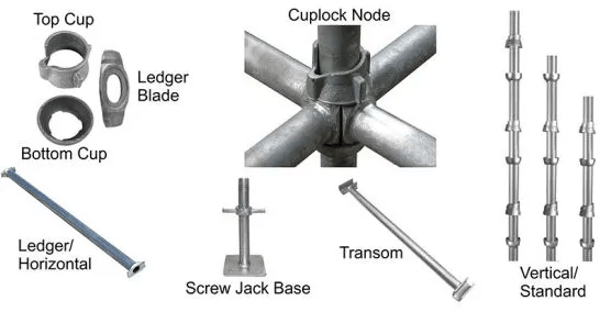 Cuplock scaffolding components — standards, ledgers, cups and node connection detail